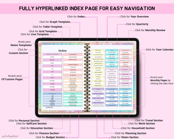 All-in-One Digital Planner 2024, 2025, 2026, Digital Planner, Digital Journal, Digital Goodnotes Template, Weekly, Daily Planner, Notability - Image 2