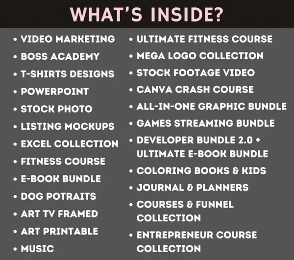 25 Million+ Digital Products Bundle, Ideal for Passive Income, Millions of Content, Private Label Rights & Master Resell Rights (MRR) (PLR) - Image 3