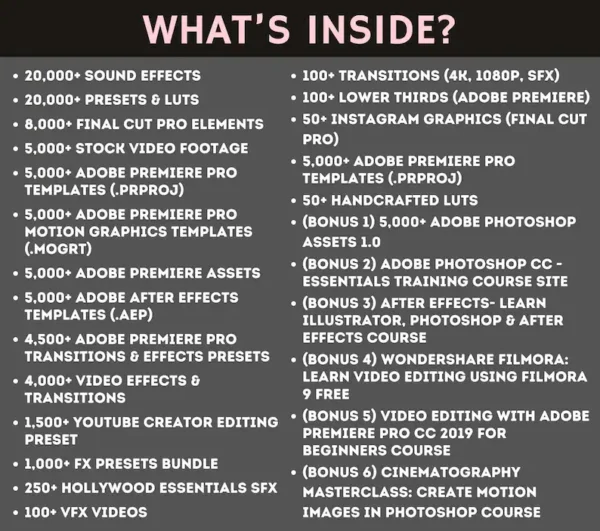 25 Million+ Digital Products Bundle, Ideal for Passive Income, Millions of Content, Private Label Rights & Master Resell Rights (MRR) (PLR) - Image 5