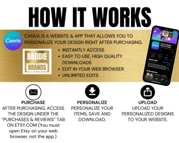 PLR Ebook 30 Pages - Done For You Ebook, Add your brand and resell - Ebook Cover, Ebook Template, Ebook Template Canva, Passive Income Ebook - Image 5