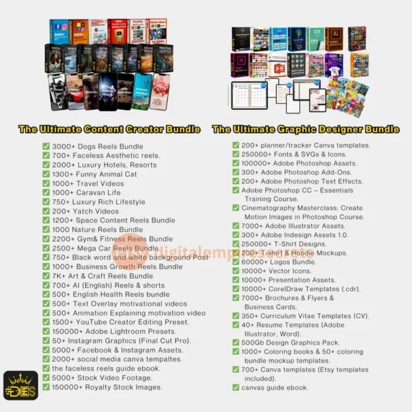 20+ Million Digital Products Bundle Resell MRR PLR, Digital Downloads, passive income, Luxury Reel, AI Prompt, Faceless Social Media Post - Image 2