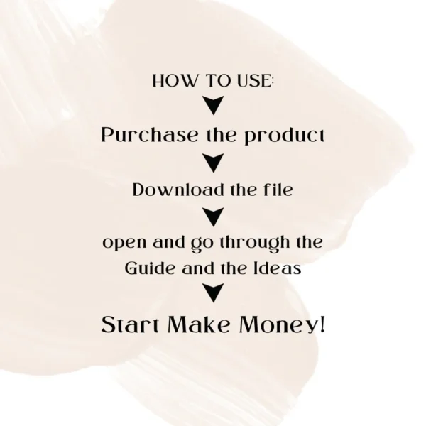 300+ Digital Products Ideas To Create And Sell Today For Passive Income, Digital Downloads Small Business Ideas and Bestsellers to Sell - Image 3