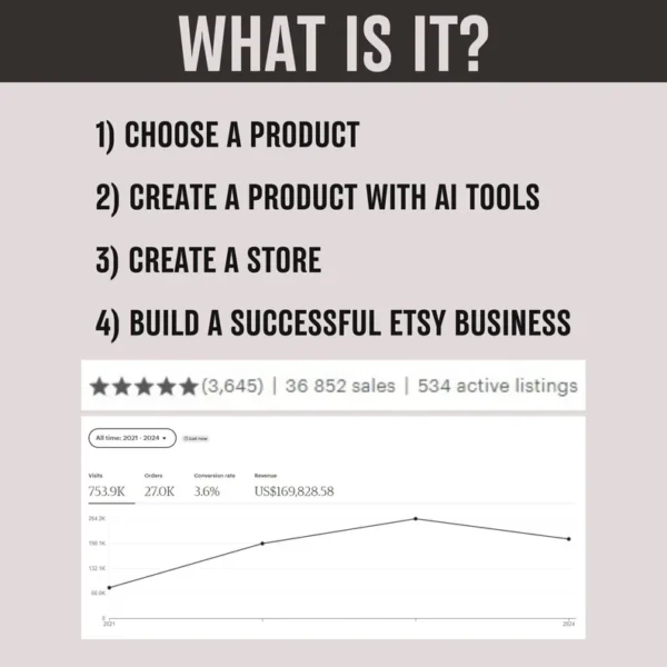 500+ Ideas AI Digital Products Best Seller, Mmr Plr Products, Bestseller Ideas, Business Ideas Ebook Template, Master Resell Rights | #201 - Image 3