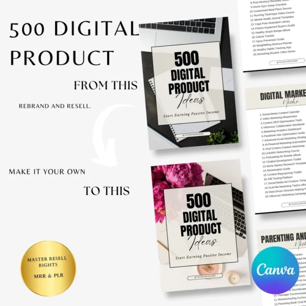 Digital Marketing Bundle | Resell Digital Products | Aesthetic Faceless Videos | PLR | MRR Faceless Products | Passive Income | Done For You - Image 7