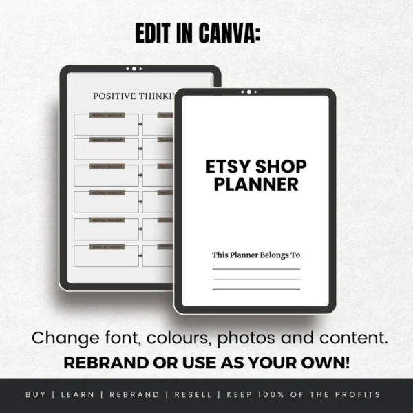 8000 Resellable Done For you digital pages, PRL Bundle, Passive Income Starter, Canva Template Bundle, Editable Printable, Ebook - Image 2