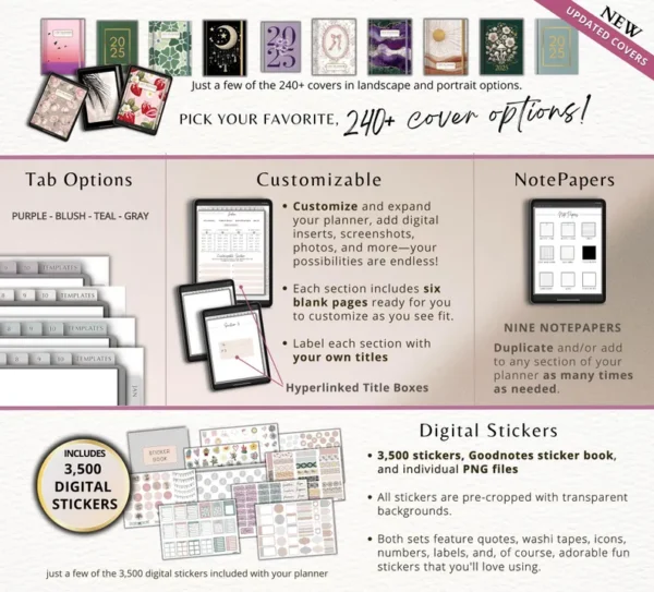2025 Digital Planner GoodNotes Template for iPad Tablet and Phone with Apple & Google Calendar links Life Journal Daily Weekly and Monthly
