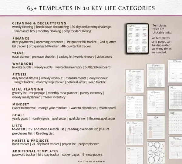 2025 Digital Planner GoodNotes Template for iPad Tablet and Phone with Apple & Google Calendar links Life Journal Daily Weekly and Monthly